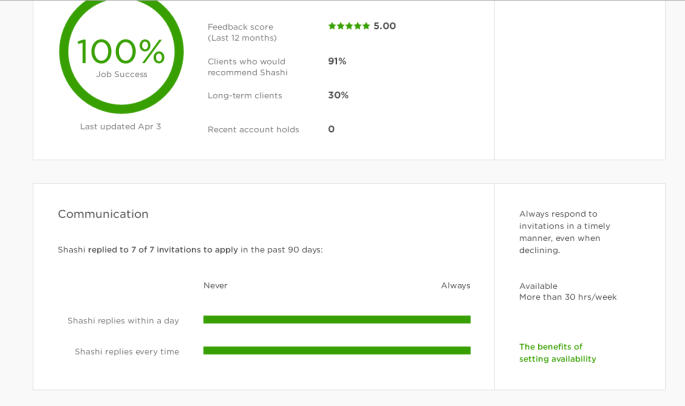 quality software delivery