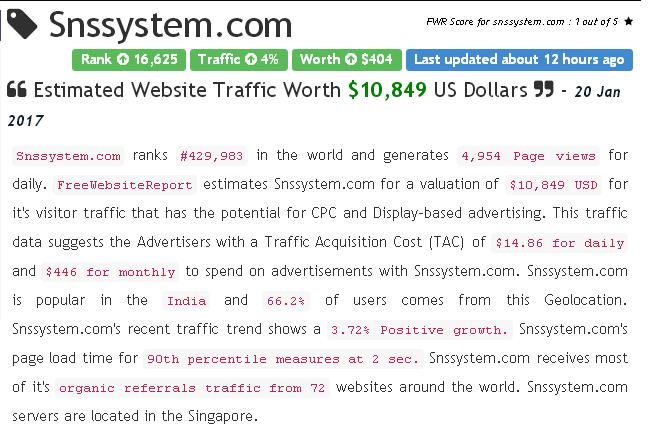 snssystem-com-totalworth