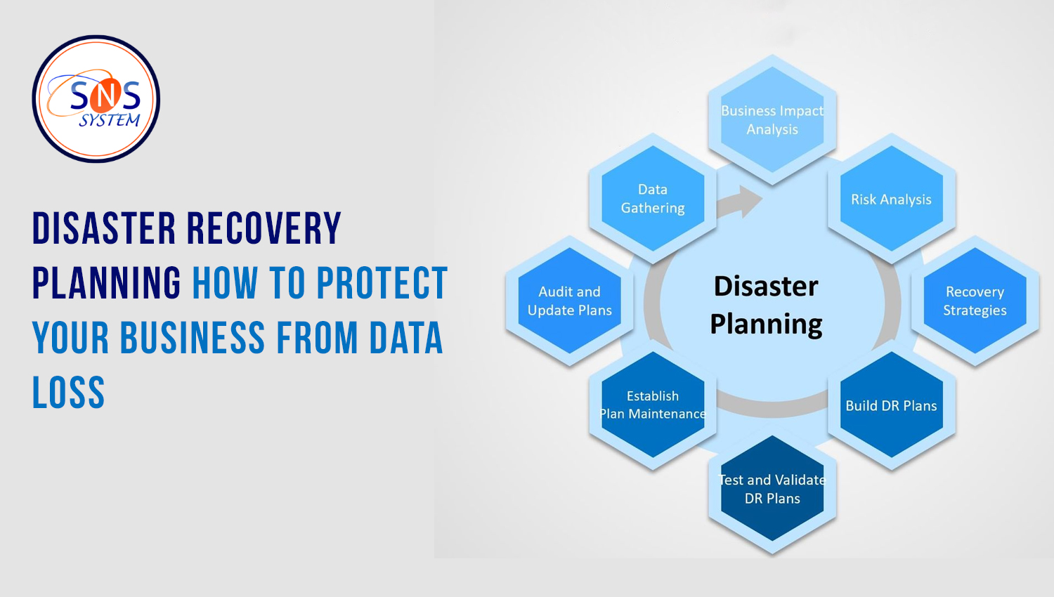Disaster Recovery Planning How to Protect Your Business from Data Loss